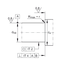 ǽ|S ZKLF50115-2RS-2AP, 䌦(du)pᔰbɂ(c)ܷ