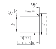 ǽ|S ZKLN4075-2RS-2AP, 䌦(du)pɂ(c)ܷ