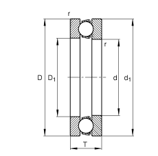 S 51108, (j) DIN 711/ISO 104 (bio)(zhn)Ҫߴ磬ɷx