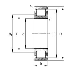 ALS N326-E-M1, (j) DIN 5412-1 (bio)(zhn)Ҫߴ, ǶλS, ɷx, ּ