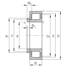 ALS NJ215-E-TVP2 + HJ215E, (j) DIN 5412-1 (bio)(zhn)Ҫߴ,  L ȦλS, ɷx, ּ