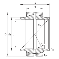 P(gun)(ji)S GE200-LO, (j) DIN ISO 12 240-1 ˜So