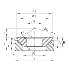 P(gun)(ji)S GE200-AX, (j) DIN ISO 12 240-3 (bio)(zhn)So(h)