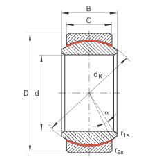 P(ji)S GE25-UK, (j) DIN ISO 12 240-1 ˜So