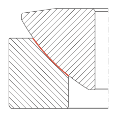 P(ji)S GE160-AW,  DIN ISO 12 240-3 ˜ʣSo