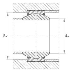 P(ji)S GE180-FO-2RS,  DIN ISO 12 240-1 ˜, Soɂȴܷ