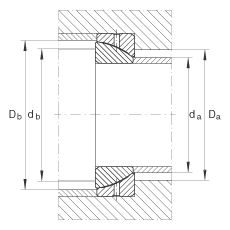 ǽ|P(gun)(ji)S GE140-SX, (j) DIN ISO 12 240-2 ˜ʣSo