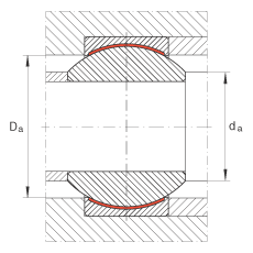 P(ji)S GE8-PW, (j) DIN ISO 12 240-1 ˜ߴϵ KSo